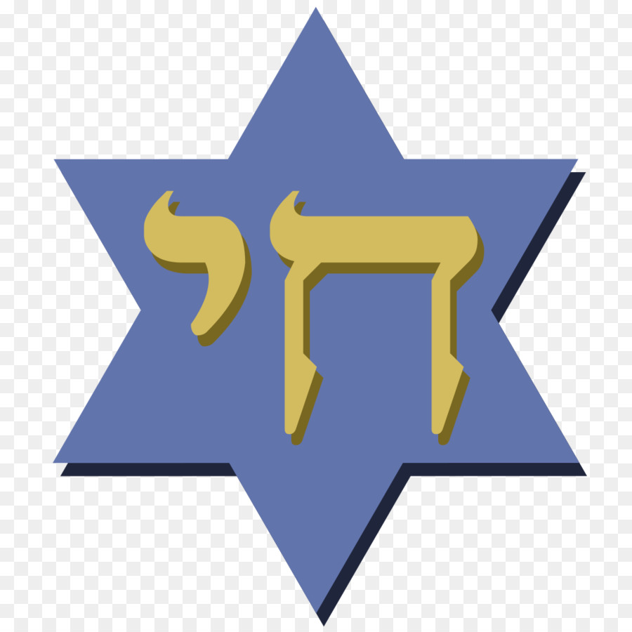 الديانة اليهودية